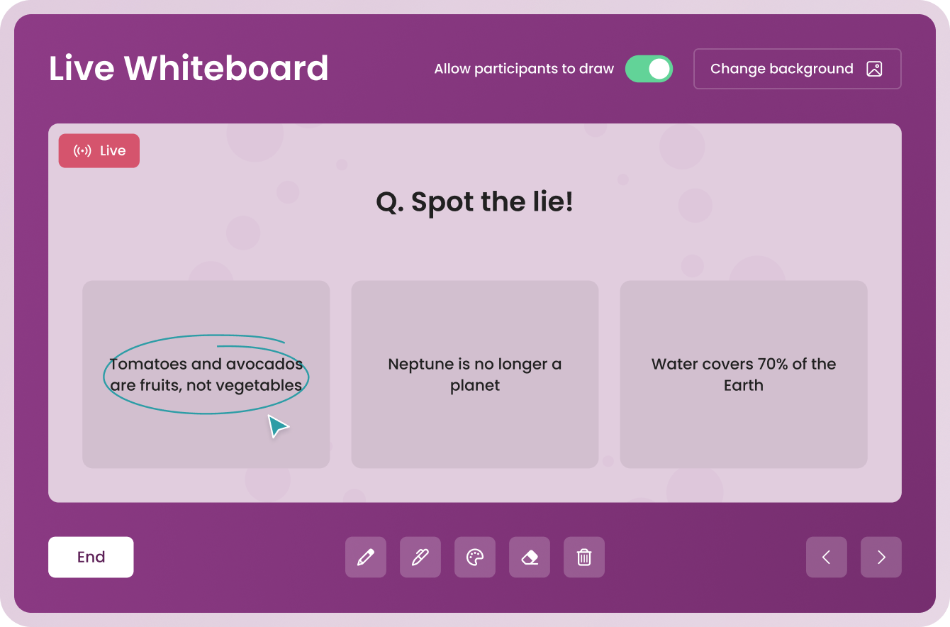 A live whiteboard on Quizizz displaying a multiple choice question