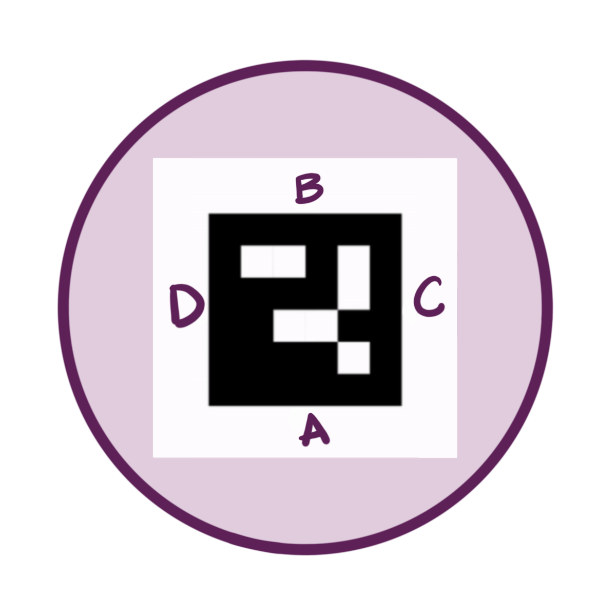 The four sides of the Q-card are marked A, B, C, and D to correspond to the four answer options of an MCQ